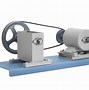 Image result for Belt-Driven Machinery