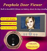Image result for Doorbell with Speaker and Camera