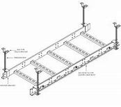 Image result for Electrical Tray Suppport