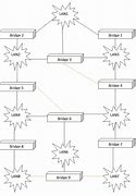 Image result for Free Network Diagram Template