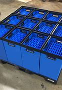 Image result for Reusable Packaging