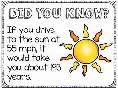 Image result for Did You Know Facts