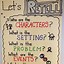 Image result for Free Printable Anchor Charts