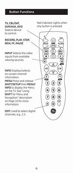 Image result for GE Universal TV Remote