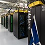 Image result for Types of Computer Supercomputer