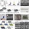 Image result for New Generation Hybrid Battery Cells