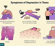 Image result for Depression