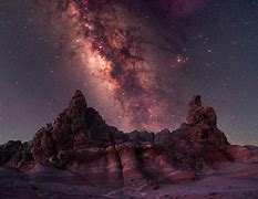 Image result for Milky Way Top View