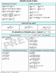 Image result for Limits Cheat Sheet