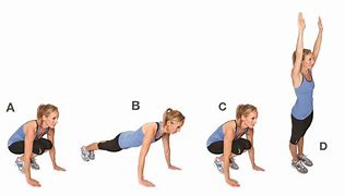 Image result for burpees