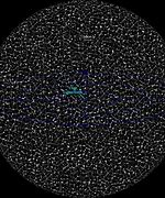 Image result for Where Are We in the Observable Universe