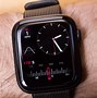 Image result for Apple Watch Display