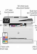 Image result for How to Fix HP Printer