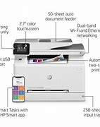 Image result for HP M283fdw Printer Parts