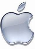 Image result for Apple Ticker Symbol