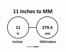 Image result for 11 Inches to mm