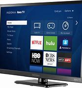 Image result for Roku to a Old TV with RCA