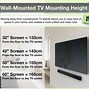 Image result for TV Height On Wall