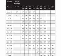 Image result for BBCOR Bat Size Chart