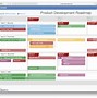 Image result for Product Development Process Map