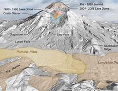 Image result for Mount St Helens Volcano Model