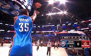 Image result for Kevin Durant Shooting Form