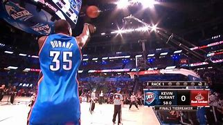 Image result for Kevin Durant Shooting a Jump Shot