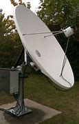 Image result for Motorized Double Spiral Antenna