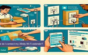Image result for Eero Pro Wi-Fi Extender Xfinity