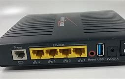 Image result for High Speed Internet Router