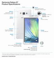 Image result for Samsung A7 Series