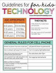 Image result for Cell Phone Rules