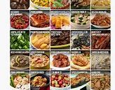 Image result for 30 Days Ulam Ideas