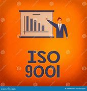 Image result for ISO 9001 Standard