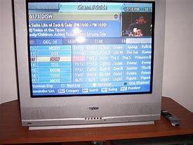 Image result for 32 Inch Sanyo TV Shitty Display