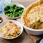 Image result for Different Kinds of Pie