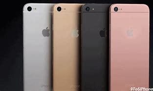 Image result for Apple 6s Size