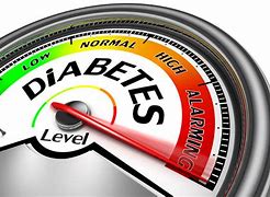 Image result for fiabetes