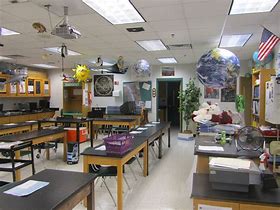 Image result for Science Classroom Decorations