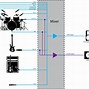 Image result for Subwoofer Speaker to Mix