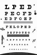 Image result for Diopter Chart