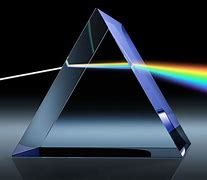 Image result for Prism Lens