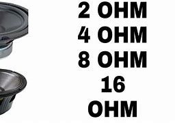 Image result for What Is Ohm Speakers