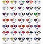 Image result for NFL Teams Alphabetically