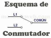 Image result for conmutatico