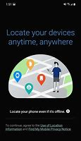 Image result for Find My Cell Phone