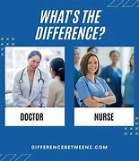 Image result for Difference Between Nurse and Doctor