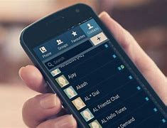 Image result for Lost Contacts On Cell Phone
