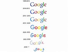 Image result for Google Logo Meme