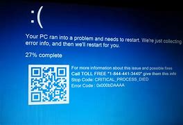 Image result for PC Problem Screen